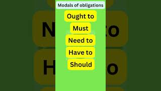 Modals of obligations  Basic English Grammar shorts [upl. by Ylremik55]