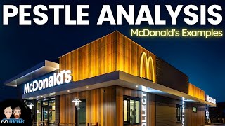 PESTLE Analysis Explained  McDonalds Examples [upl. by Ahsirt]