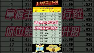 時間不多了！邪惡5波55飆股行情千萬別錯過！】20240809 點股成金 江江黃金翻身60秒 [upl. by Paola]