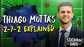 How Thiago Mottas 272 Could Be The Future Of Football  Tactics Explained [upl. by Ynney]