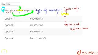 Microglia are ……… in origin [upl. by Artek]