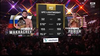 Islam Makhachev vs Dustin Poirier A Full Fight that happend [upl. by Malsi]