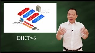 IPv6  How DHCPv6 works [upl. by Allehcram111]