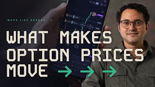 What Makes Option Chain Prices Move  Price Volatility Factors  Move Like Arshad [upl. by Hpesoy633]