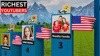 World’s 10 Richest Youtubers Salish MatterRoyalty FamilyFerranMr BeastBrent Rivera  Part02 [upl. by Kieffer]