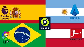 The most representative foreign nationalities in the top 5 leagues [upl. by Tsenrae]