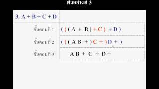 การแปลงนิพจน์ infix เป็น postfix [upl. by Reed]