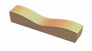 Propagation of Seismic Waves Rayleigh waves [upl. by Yseulta]