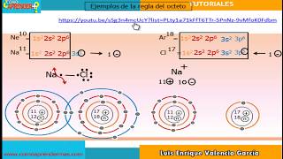 Regla del octeto [upl. by Milly]