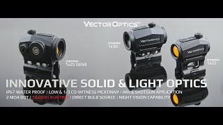 Vector Optics  Scrapper 1x25 Red Dot Scope GenII Live Broadcast Review amp Test [upl. by Cynthy]