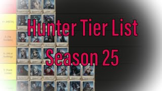 Identity V Hunter Tier List BEST AND WORST TOP Hunter SEASON 25 [upl. by Kcirtemed]