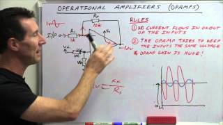 EEVblog 600  OpAmps Tutorial  What is an Operational Amplifier [upl. by Leonid]