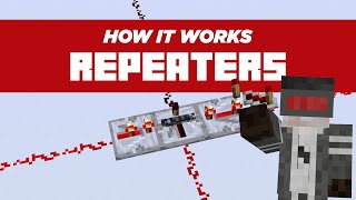 How Redstone Repeaters Work [upl. by Lawton]