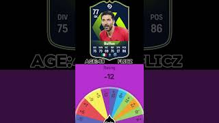 BUFFON  Career Path Evolution on FIFA fifa football fifaevolution [upl. by Ahsemo168]