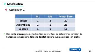 EP 4 recherche opérationnelle modalisation EXERCICE 1 34 [upl. by Ilrebmyk]