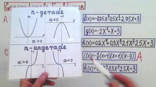 Ganzrationale Funktionen Verhalten in Unendlich und nahe Null Einführung Teil 2 [upl. by Letnohs]
