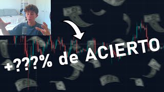 La parte más INFRAVALORADA del Trading  Gestion de Riesgo [upl. by Jimmie]