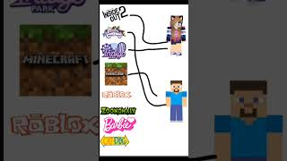 Connect to favourite  Smiling critters  Minecraft  Roblox  Zoonomaly  Inside Out 2 [upl. by Latoye405]