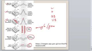 Geology Outcrop pattern and V rule Geology [upl. by Gusta]