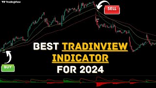 Best TradingView Indicators For 2024  SAVE THEM [upl. by Girhiny296]