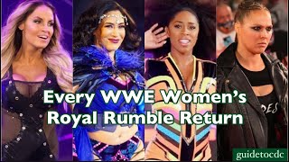 Every WWE Women’s Royal Rumble Return [upl. by Raclima]