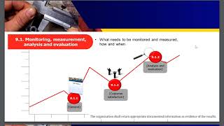 ISO 90012015 Klausul 9 10 KP B [upl. by Caswell996]