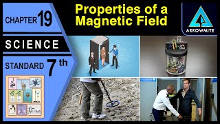 Properties of a Magnetic Field  Std 7  Science  Ch19  Maharashtra Board [upl. by Danczyk]