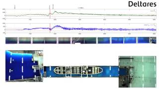 Levelling and lock exchange tests scale model lock IJmuiden [upl. by Bough]