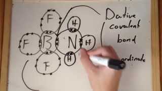 Covalent and Dative Covalent Bonding [upl. by Yoreel]