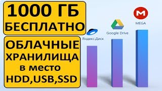 Бесплатные облачные диски и хранилища на общий объем более 1ТБ [upl. by Ronile]