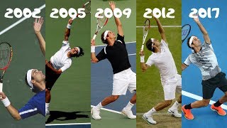 Roger Federer  Serve Evolution [upl. by Laefar]