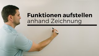 Funktion aufstellen anhand einer GraphikZeichnung Steckbriefaufgabe Rekonstruktion [upl. by Anael]