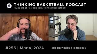 What are the Celtics weaknesses  Thinking Basketball 256 [upl. by La]