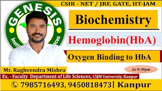 Hemoglobin  Biochemistry  New online quotBatchquot for CSIR NETJRF  IITJAM [upl. by Shing478]