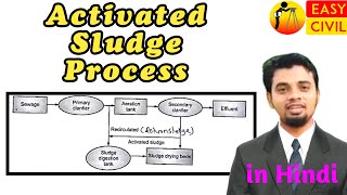 activated sludge process  Activated Sludge Process ASP  Waste Water Engineering in Hindi [upl. by Einnor622]