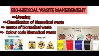 BioMedical waste management [upl. by Aria]