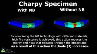 Non Breakable  Charpy Impact Test [upl. by Josie937]