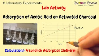 Adsorption of Acetic Acid by Activated charcoal Freundlich Adsorption Isotherm  Calculation Part2 [upl. by Iny89]