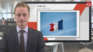 Bourse  CAC 40 la Turquie inquiète toujours  IG 14082018 [upl. by Eward]