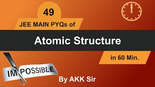 Coordination Compounds  Class 12 Chemistry  NCERT for Boards amp CUET [upl. by Attenyw702]