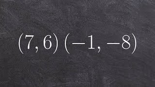 Learn to graph a circle when given two points o the diameter [upl. by Yellac]