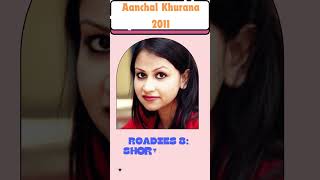 MTV Roadies All Season Winners 2003 to 2023 shorts viral shortvideos mtvroadies roadies [upl. by Airenahs]