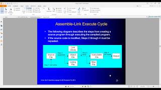 Assembly Language x86 Fundamentals  Part 1 [upl. by Sekyere]