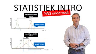 onderzoek STATISTIEK INTRO [upl. by Buroker]