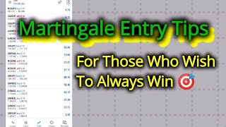 The Martingale Strategy Entry Points [upl. by Noremak]