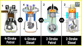 4Stroke amp 2Stroke Engine  Its Parts amp Working Explained [upl. by Yehs]