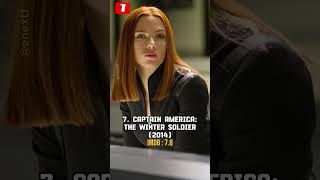 Cose che non sapevi su Scarlett Johansson HD [upl. by Ajiram]