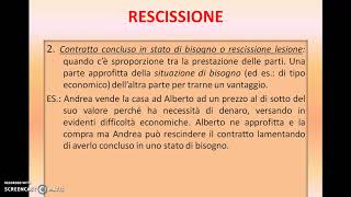 RESCISSIONE E RISOLUZIONE DI UN CONTRATTO [upl. by Aenahs]