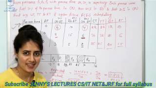 FCFS with IO Time  CPU Scheduling Algorithm in OS [upl. by Nahs]