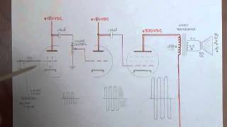 How Tube Amplifiers Work Part 2 The PreAmp and Power Amp [upl. by Terrill]